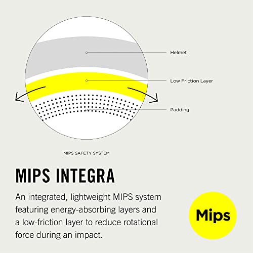 POC, Omne Air MIPS Bike Helmet